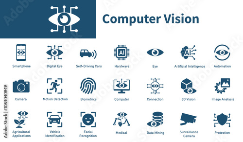 Computer vision icon. Collection of solid vector icons on the topic of artificial intelligence, object detection, 3d vision, digital eye, camera.