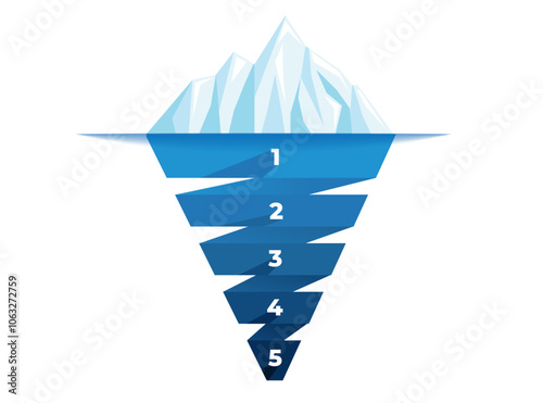 Infographic of an iceberg in blue, illustrating visible and underwater elements for organizational workflow, data analysis, and marketing strategy visualization.