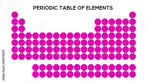 Comprehensive periodic table including series, group, and atomic information in a clear, colorful format. Perfect for student education and lab reference.