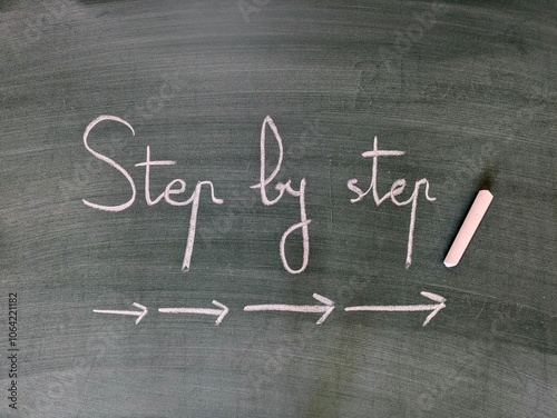 Step by step guidance concept on classroom chalkboard