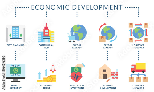 Economic development flat color icons set. contain city planning, digital currency, export, logistic, boost, commercial hub and more. Vector EPS 10 for UI or UX kit, web and app, business, finance.