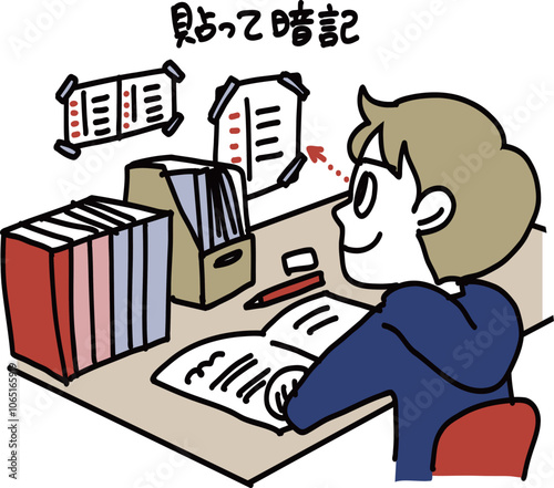 暗記したいものを壁に貼って覚える勉強法