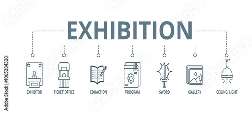Banner EXHIBITION concept ,Exhibitor, Ticket office, Eduaction, Program., Sword, Gallery, and Ceiling light with keywords and icons