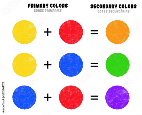 Color theory for children. Primary and secondary colors. Six colors set design. Crayon texture, hand-drawn. Isolated on white background. Vector illustration design.