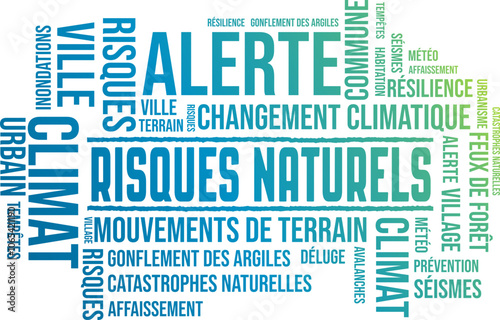 Risques naturels, nuage de mots
