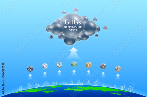 Air pollution emissions with industrial, forest fires, agriculture livestock, electronic devices. Gas Carbon dioxide Methane Nitrous oxide from earth floating into the cloud greenhouse gases. Vector.