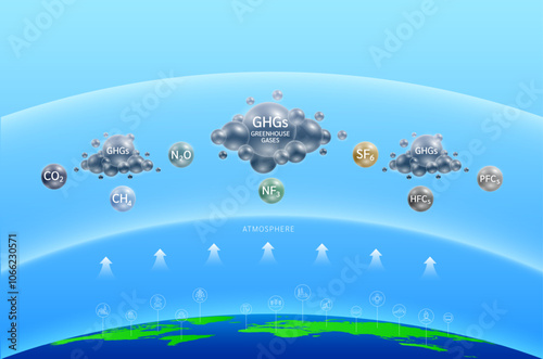Air pollution emissions with industrial, forest fires, agriculture livestock, electronic devices. Gas Carbon dioxide Methane Nitrous oxide from earth floating into the cloud greenhouse gases. Vector.