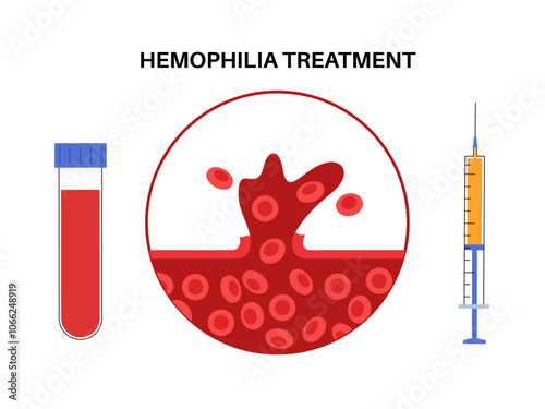 Hemophilia medical poster