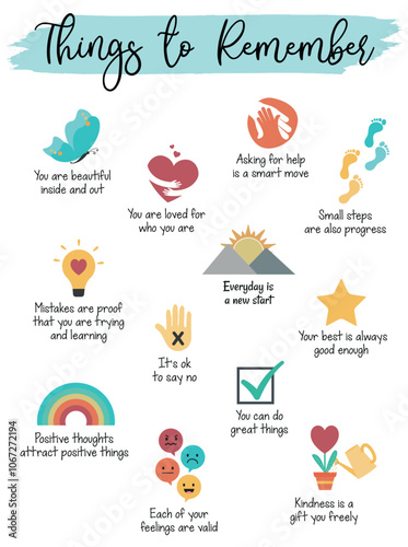 Things To Remember Poster. Trending Mental Health Poster. Office Decor. Positive Affirmations Wall Art. Motivational Poster. Home Decor Wall Art. Calming Corner Poster