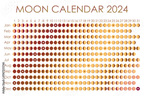 2024 Moon calendar. Astrological calendar design. planner. Place for stickers. Month cycle planner mockup. Isolated black and white background