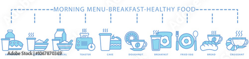Breakfast, healthy food blue color icon banner. contain cereal, toaster, cake, tea, coffee, drink, bread, croissant, eggs and more. Vector EPS 10. for print, UI or UX kit, web and app development.