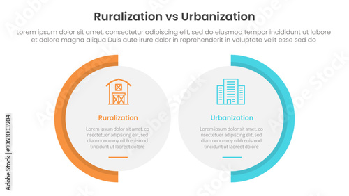 urbanization vs ruralization comparison concept for infographic template banner with big circle shape variation with two point list information