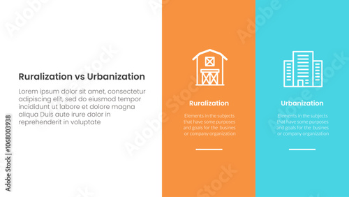 urbanization vs ruralization comparison concept for infographic template banner with big column banner on right layout with two point list information