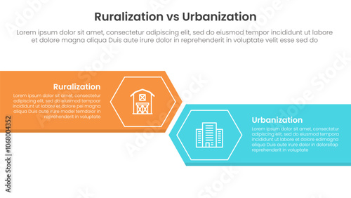 urbanization vs ruralization comparison concept for infographic template banner with big rectangle with arrow edge and hexagon with two point list information