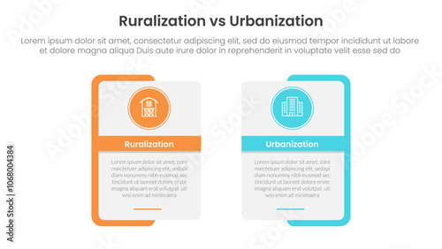 urbanization vs ruralization comparison concept for infographic template banner with rectangle shape bold outline and circle badge with two point list information