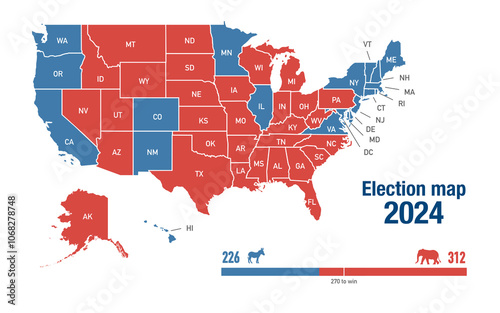 Map of 2024 United States presidential election results per state photo