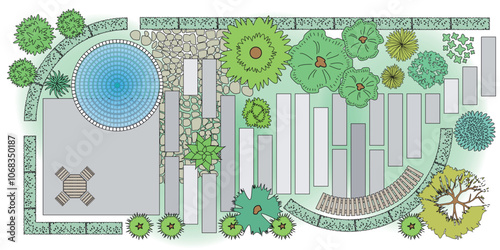 A top view of the park area with trees and shrubs, stone-lined paths, steps, a pond, wooden benches and hedges. View from above.