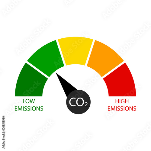 Low and high emission indicator score isolated, vector of reduction and good environmental, chart sustainability, friendly zero emission, indicator level illustration