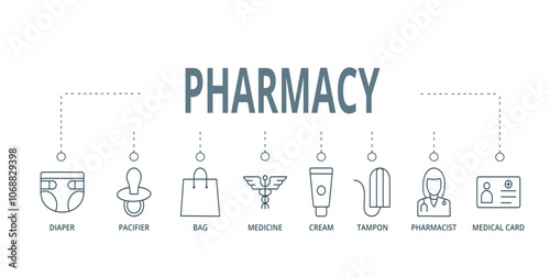 Banner PHARMACY concept ,Diaper, Pacifier, Bag, Medicine, Cream, Tampon., Pharmacist ,and Medical card with keywords and icons