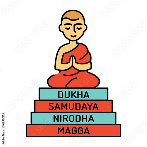 Four noble truths: dukha, samudaya, nirodha, magga line icon.