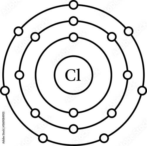 Chlorine Cl electron configuration, shell diagram vector