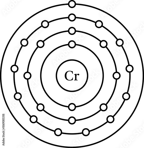 Chromium Cr electron configuration, shell diagram vector