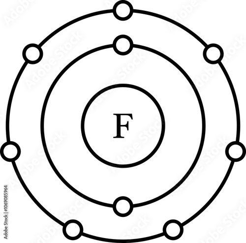 Fluorine F electron configuration, shell diagram vector