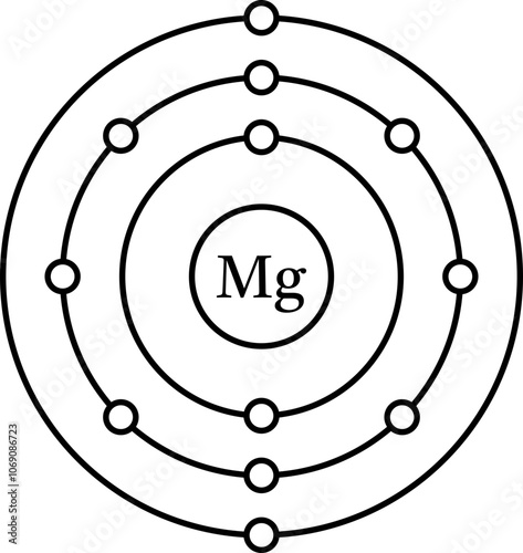 Magnesium Mg electron configuration, shell diagram vector