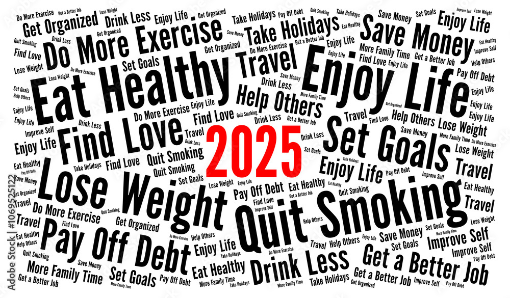 Resolutions 2025 word cloud concept Resolutions 2025 word cloud concept
