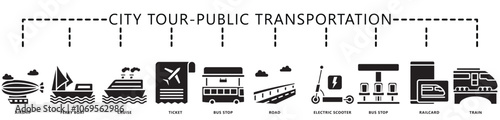 City tour, public transportation glyph icon banner. contain airship, road, bus stop, cruise, train, ticket, scooter, card and more. Vector EPS 10. for print, UI or UX kit, web and app development