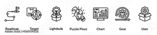 Product Management line icon set. Roadmap, Target, Lightbulb, Puzzle Piece, Chart, Gear, User