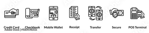 Payment line icon set. Credit Card, Checkbook, Mobile Wallet, Receipt, Transfer, Secure, POS Terminal