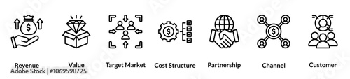 Business model line icon set. revenue, value, target market, cost structure, partnership, channel, customer