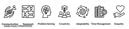 Soft skill line icon set. communication, teamwork, problem solving, creativity, adaptability, time management, empathy