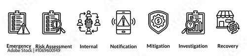 Crisis management line icon set. emergency, risk assessment, internal, notification, mitigation, investigation, recovery