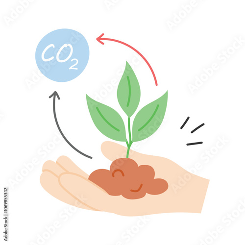 Hands holding soil and plant, indicating carbon dioxide reduction