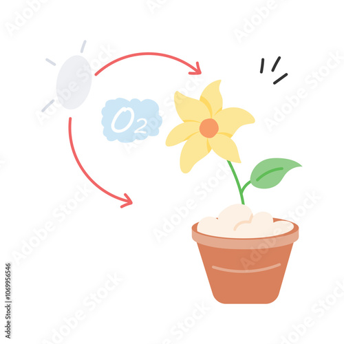 Plant converting CO2 into oxygen through photosynthesis