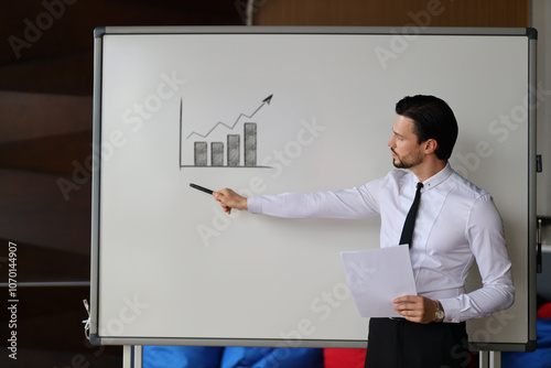 A man is standing in front of a white board with a graph on it. He is pointing to the graph and explaining it to someone