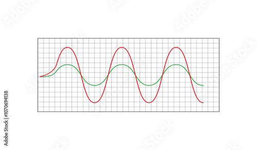 Blood Glucose Balance Science Design. Vector Illustration.