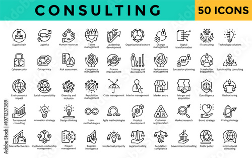 Consulting icons set with supply chain, logistics, human resources, talent management, leadership development, organizational culture, change management, digital transformat icon. Simple line vector 

