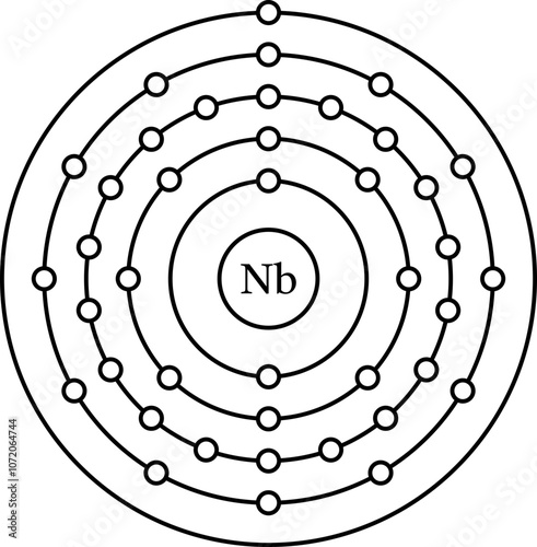 Niobium Nb electronic configuration, shell diagram vector illustration