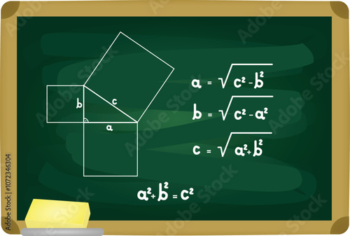 Pythagoras theorem on green board. vector illustration photo