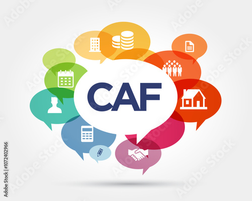Caisses d'Allocations familiales