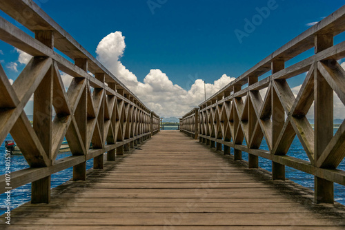 Dock views