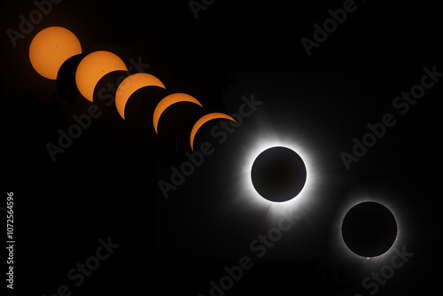 eclipse compilation
