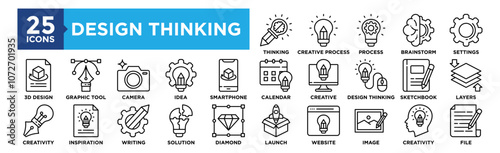 Design Thinking icon collection set. Containing design Design Thinking , Creative Process, Process, Brainstorm, Settings