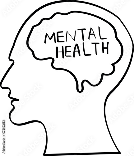 Hand drawn Mental Health Text in Brain Outline Inside Head Outline