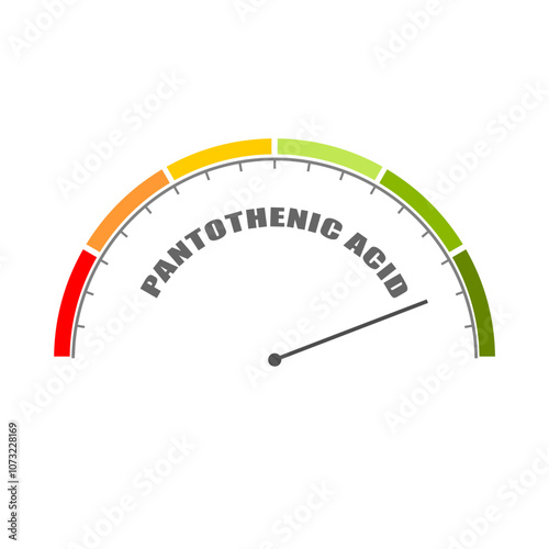 Vitamin B5 level on measure scale. Instrument scale with arrow. Anti aging beauty enhancement concept and health care medical.