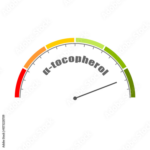 alpha-Tocopherol level on measure scale. Instrument scale with arrow. Vitamin E food additive E307, dietary supplement.