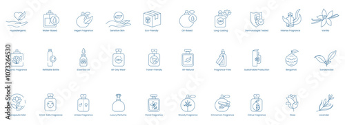Vector Icons for Hypoallergenic, Vegan, Water-Based, Organic, All-Natural, and Unisex Fragrances